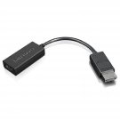 DP to HDMI2.0B Adapter Cable