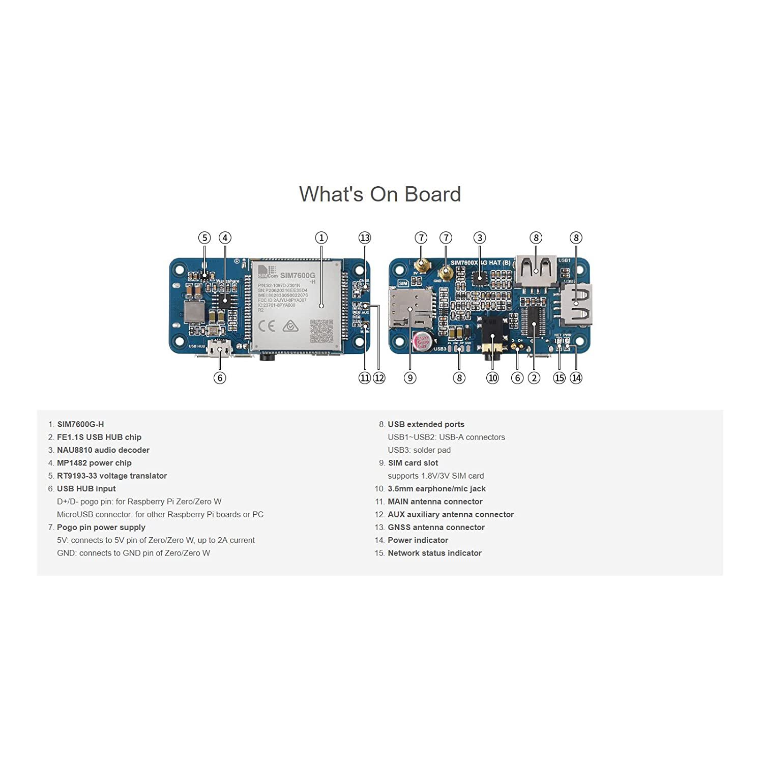 Waveshare Sim7600g H 4g Hat B For Raspberry Pi Supports Lte Cat 4 4g3g2g Gnss Position 2370