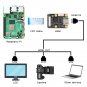 Raspberry Pi Hdmi To Csi-2 Module X630 V1.5, Hdmi Input Bridge Tc358743 Supports Up To 108