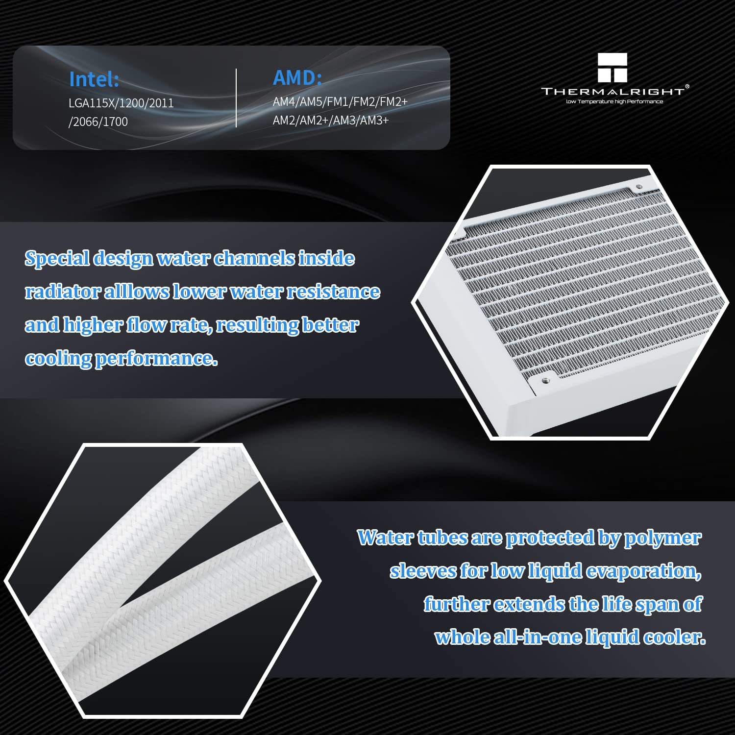 Thermalright Frozen Magic 280 Scenic V2 Water Cooling CPU Cooler, 280 ...