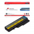 DR. BATTERY L09S6Y02 Battery Compatible with Lenovo V570 G560 B570 IdeaPad Z470 Z560 Z565