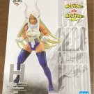 Mirko Figure Authentic Japan Ichibansho MHA Rushing H Prize