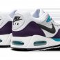 2025 & 2026 MAX CORRELATE MNS WMNS
