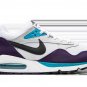 2025 & 2026 MAX CORRELATE MNS WMNS