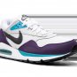 2025 & 2026 MAX CORRELATE MNS WMNS