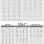2025 & 2026 JORDAN 1 MID WMNS ï¼Blue ï¼ Redï¼