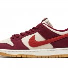 SB 2025 & 2026 Dunk Low ＂Skate Like A Girl＂