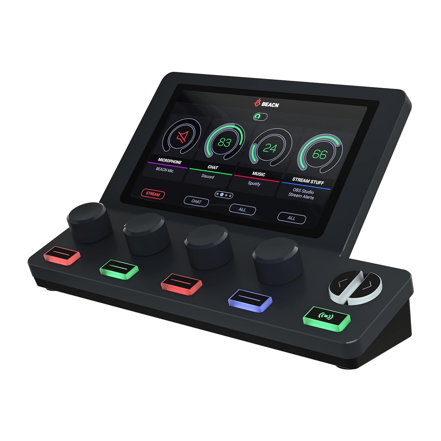 Mix Create Audio Controller | Windows & MacOS USB C Audio Mixer for Content Creators