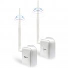 EBD Product Wireless Bridge Point-to-Point Long Range Wireless Access with 20DBi High-Gain Antenna