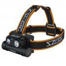 SZFEIC Model SL35 Rechargeable LED Headlamp with Cree LED Beads Free Shipping on Factory