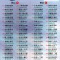 &aelig;��&ccedil;�&plusmn;&eacute;��&aelig;�&sup2; &auml;&ordm;�&aring;&shy;�&eacute;�&uml; 60 Evergreen Golden Chinese Songs DVD Karaoke Sing Along