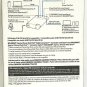 NEW SONY (PHA-1A) - Portable DAC/Headphone Amplifier - Silver