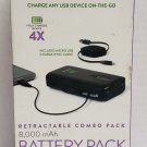 Retrak (Etpb8m5) Premier 8,000mah Power Bank