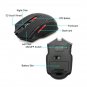 Mouse Photoelectric