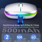 Wireless Mouse for Computer