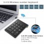 Wireless Numeric Keypad