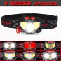 LED Headlight headlamp