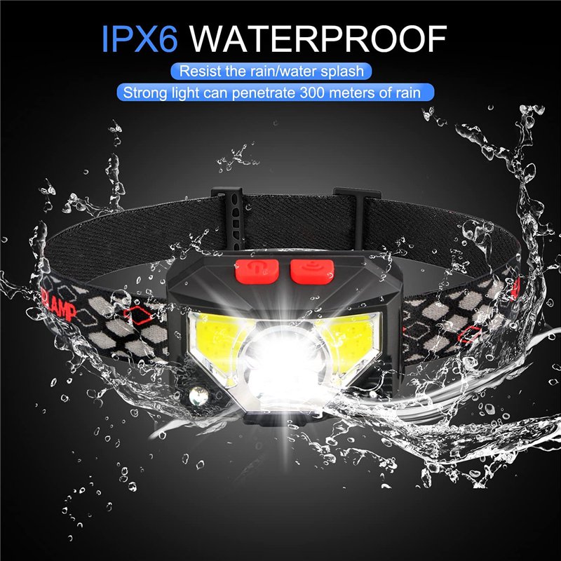 Powerful LED Headlight 2 pack