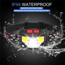 Powerful LED Headlight 2 pack