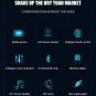 Wireless Earpiece