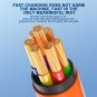 Fast Charging Type C