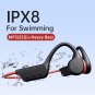 Earphones Bluetooth