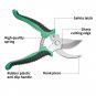 Bird Beak Shaped Horticultural Scissors, Branch Pruning