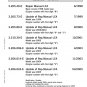 PDF - KTM 1998 to 2005 - 400 - 660 lc4 - Service Workshop Repair Manual