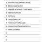 PDF - Ktm 2004 85 SX - Workshop Repair Service Manual