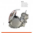 PDF - Ktm 2004 85 SX - Workshop Repair Service Manual