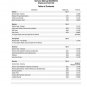 PDF - Case Wheel Loader - 821e Tier 3 - Workshop Service Repair Manual - 2009 Revision
