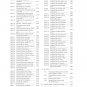PDF - KTM 2023 - 450 500 Exc-f Six Days Xcf-w - Service Workshop Repair Manual