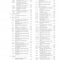 PDF - KTM 2023 - 50 Sx, 50 Sx Mini, 50 Sx Factory Edition - Service Workshop Repair Manual