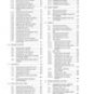 PDF - Husqvarna 2021 Fe 450 Fe 501 Fe 501s Service Workshop Repair Manual