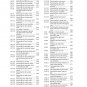 PDF - KTM 2023 - 1290 Super Duke R Evo - Service Workshop Repair Manual