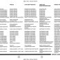 PDF - Lamborghini Diablo Roadster - Spare Parts Manual - 1998