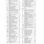 Husqvarna Owners Manual ebook Guide 2022 TC 50 & TC 50 MINI
