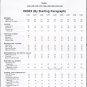 Kubota Repair Service and Shop Manual (L185, L235, L275, L295, L305, L345, L355 Tractor WSM)