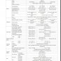 Kubota Repair Service (BX1860, BX2360, BX2660, RCK54-23BX, RCK60-23BX, RCK48P-18BX, RCK54P-23BX)