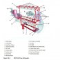 Detroit Diesel D13 - D15 - D16 Complete Repair and Service Workshop Manual Latest Revision