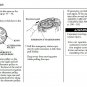 Honda Outboard Service Manual BF35A BF40A BF45A BF50A