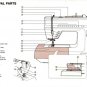 BROTHER 870 Compal Galaxie Instructions and Service manual