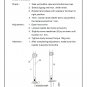JANOME Magnolia 7312 Sewing machine Service Repair manual & Parts List Schematics