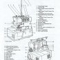 SIMPLICITY Easy Lock SL804D / SL 804D Instruction / Operating manual + bonus Printable PDF