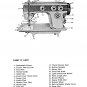 Vintage NEW HOME Janome De Luxe Commander 701 Sewing machine Instruction EBook * Operating manual