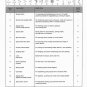 Instruction Operating Manual for PFAFF 2034 2044 Expression