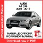 WORKSHOP MANUAL SERVICE REPAIR SERVICE REPAIR AUDI A4 B8 (2008-2015) (EN)
