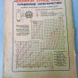 Soviet Radio Magazine Set of 3 Old Russian Magazine for Radio Amateurs 1950s