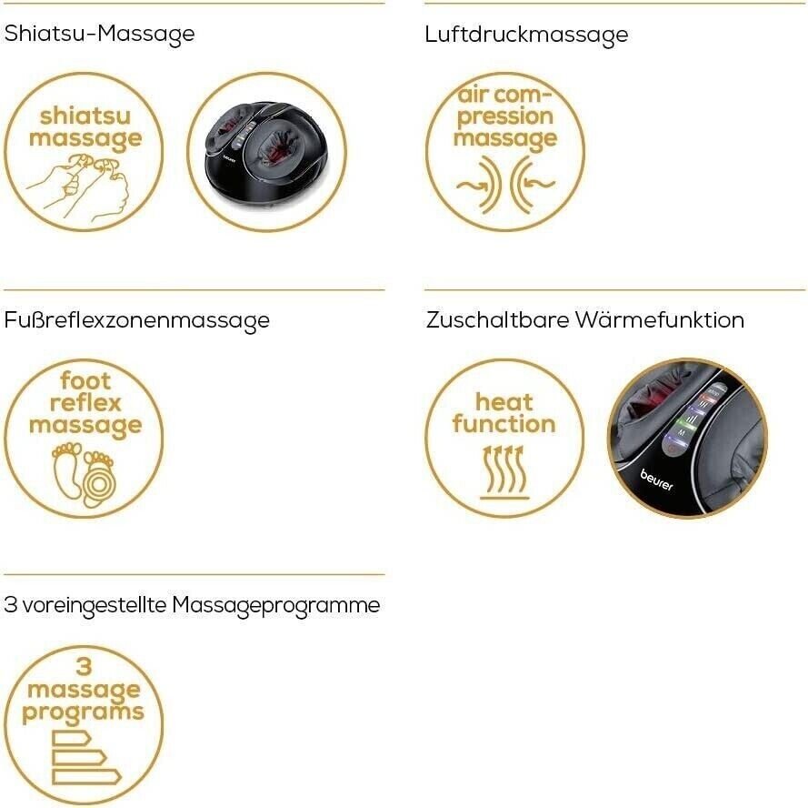 Beurer FM90 Device Massage for Feet Big, Massage Shiatsu for Relaxation
