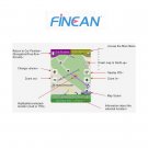 PolNav Map for GPS Navigation in Western Europe USA Canada etc.